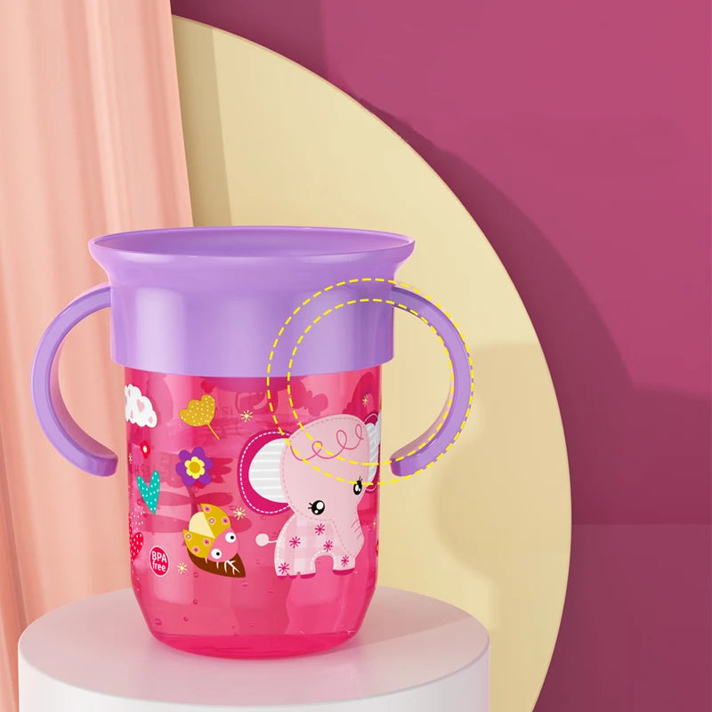 360 Rotated Learning Drinking Cup BPA Free