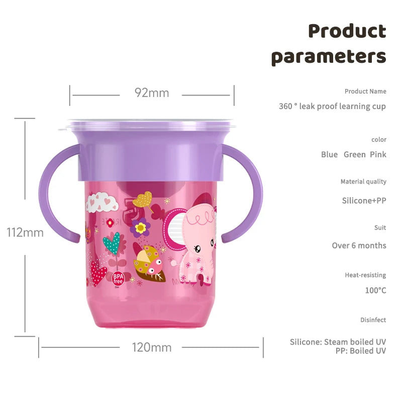 360 Rotated Learning Drinking Cup BPA Free