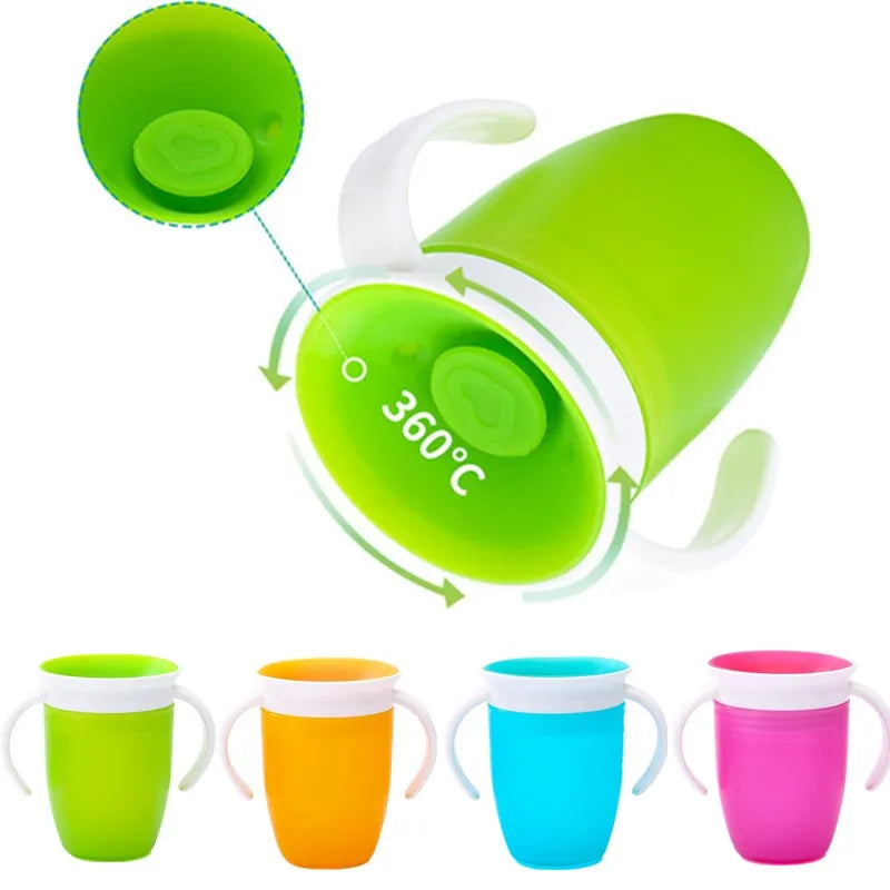 360 Degrees Water Cup Bottle