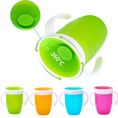 360 Degrees Water Cup Bottle