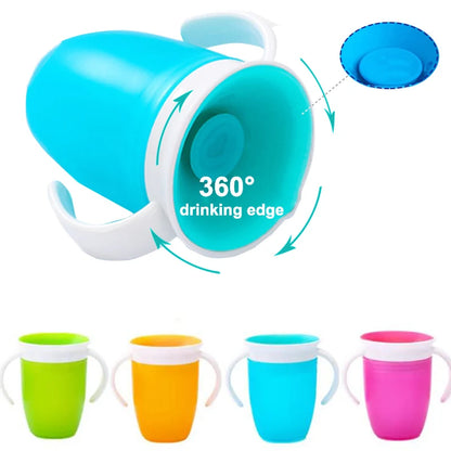 360 Degrees Water Cup Bottle