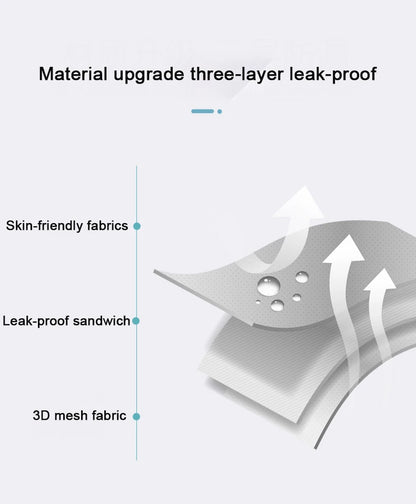 Non-Slip Baby Bath Tub Pad